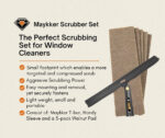 1749057599scrubber-set-in-usejpg